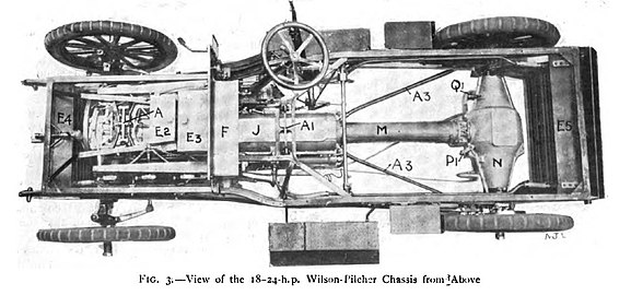 Chassis Layout viewed from above