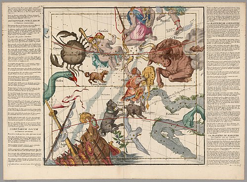 Plate 3 of Ignace-Gaston Pardies's celestial atlas
