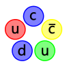 Circles representing five quarks arranged in a ring