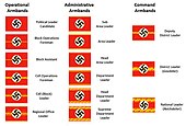 Nazi Party rank insignia 1939–1945: Operational, administrative, and command swastika armbands.