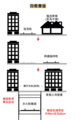 2015年5月10日 (日) 07:53版本的缩略图