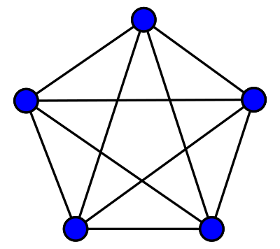 La figure 5 se construit en dessinant un pentagone.