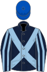 Dark blue, light blue cross belts, striped sleeves, royal blue cap
