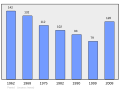 2011年2月18日 (五) 00:41版本的缩略图