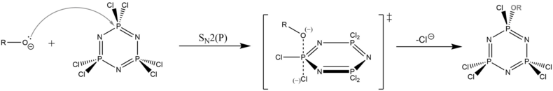 A SN2 substitution at hexachlorotriphosphazene. A trigonal bipyramidal transition state is proposed.