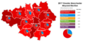 Greater Manchester