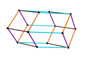 4 cell to hull of the Rhombic 2-hedron