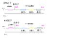 於 2006年8月18日 (五) 12:40 版本的縮圖