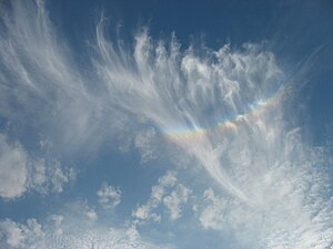 circumzenithal arc