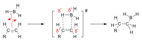 Hydroboration reaction mechanism