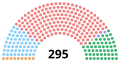 Thumbnail for version as of 16:35, 3 December 2020