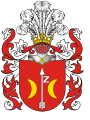 Arms of the Szyszko family