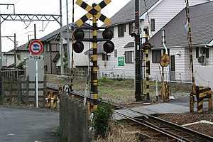 車站遺址（2006年6月，路軌右邊是月台遺跡）