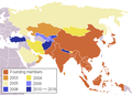 Asia Cooperation Dialogue