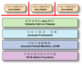 2012年10月26日 (五) 18:24版本的缩略图