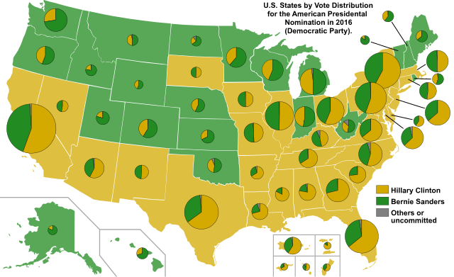 Breakdown of the results in vote distribution, by state