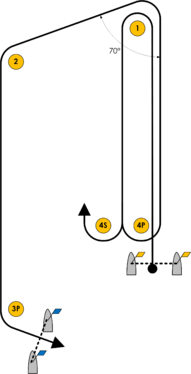 70° Trapezoid Inner Course (I)