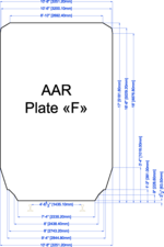 AAR -Plate-F