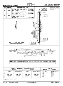 機場平面圖