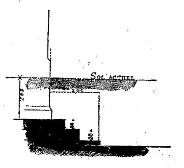 1843 diagram by Lassus and Viollet-le-Duc documenting the street level rise since the construction of Notre-Dame