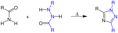 An overview of the Pellizzari reaction