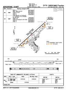 機場平面圖