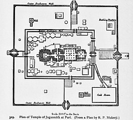 Puri Odisha temple complex plan