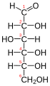 glucose