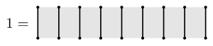 Identity element of the partition algebra