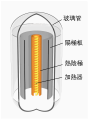 2013年8月31日 (六) 05:59版本的缩略图