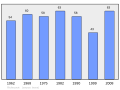 2011年2月18日 (五) 00:42版本的缩略图