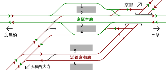 丹波桥站铁道配线略图（1967年〈昭和42年〉3月）