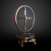 Pouillet Tangent Galvanometer on display at Musée d'histoire des sciences de la Ville de Genève