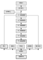 2012年11月3日 (六) 13:16版本的缩略图