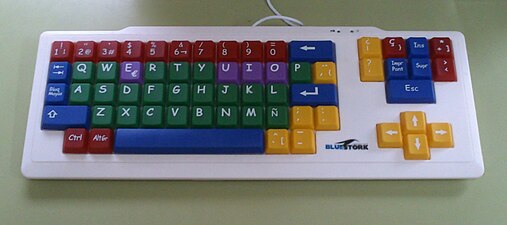 正交（ortholinear或matrix）鍵盤，按鍵排成垂直的正交網格