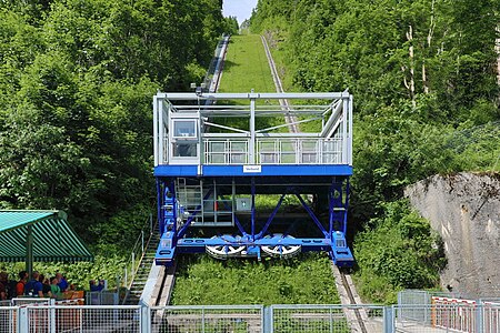 The Lärchwandschrägaufzug in Kaprun, Austria has a gauge of 8,200 mm (26 ft 10+27⁄32 in)