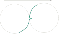 Counter: one-foot turn involving a change of lobe as well as direction