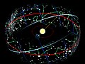 地球在轨道上绕着太阳，造成太阳在天球上沿着与赤道（蓝色）倾斜的黄道（红色）上移动位置。