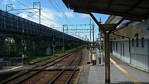 车站月台，左方高架桥为东海道新干线，右方为车站站房