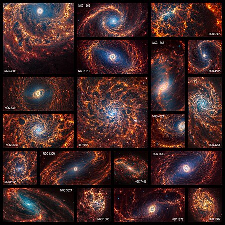 19 face-on spiral galaxies from the James Webb Space Telescope in near- and mid-infrared light. Older stars appear blue here, and are clustered at the galaxies’ cores. Glowing dust, showing where it exists around and between stars – appearing in shades of red and orange. Stars that haven't yet fully formed and are encased in gas and dust appear bright red.[214]