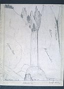 Original sketch of Tower Fall by private Moore