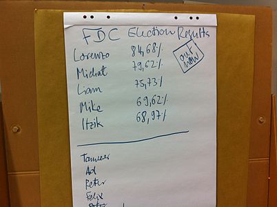 FDC election results were announced during dinner.