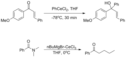 Reactivity and selectivity of organocerium compounds