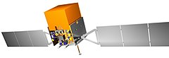 Fermi Gamma-Ray Satellite