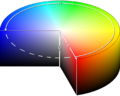 The HSV color wheel has the same complementary colors as the RGB color model, but shows them in three dimensions.