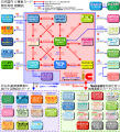 2024年3月11日 (一) 14:28版本的缩略图