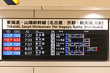 Departure information board in 2021