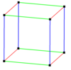 立方體