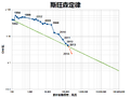 於 2014年7月13日 (日) 20:10 版本的縮圖