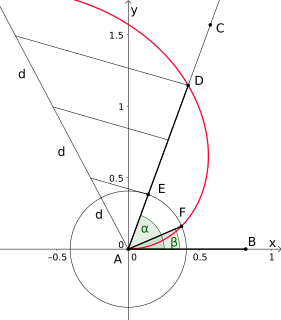 Trisection using the Archimedean spiral